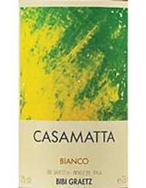 Bibi Graetz Casamatta Bianco 2018