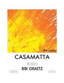 Bibi Graetz Casamatta Rosso 2020